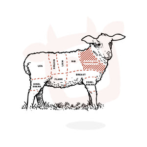 Rolled Lamb Shoulder Roasting Joint